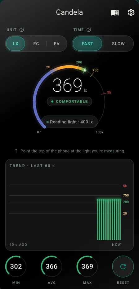 Candela reading 369 lux in the Comfortable zone, with a ≈ Reading light · 400 lx chip and the session’s minimum, average and maximum