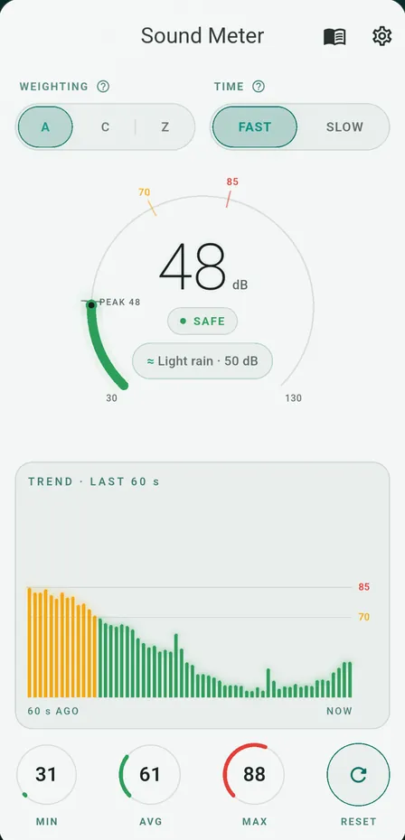 The light theme: 48 dB marked Safe, a ≈ Light rain · 50 dB chip and green and amber chart bars